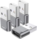 USB C Female to USB Male Adapter (4-Pack), Type C to USB A Charger Converter for iPhone 16 15 14 13 12 11 Plus Pro Max, Samsung Galaxy S24 S23 S22 Ultra, Apple iWatch Watch Series 7 8, AirPods, iPad