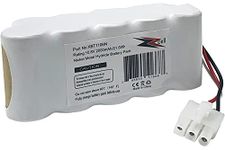 ZZcell Battery Replacement for Shark XBT1106N Freestyle Navigator SV1110, SV1110N, SV116N, SV1106N, SV11O6N Original Part Number XBT1106N (Please Check)