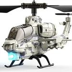 SYMA RC Military Helicopters, Remot
