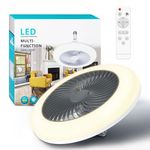 Socket Fan Light with Remote: 11” Screw in Ceiling Fan in Light Socket LED Light Bulb Fan, Multi-Directional Dimmable E27 Wireless Small Ceiling Fans with Lights for Bathroom/Bedroom/Garage-Grey