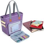 LUXJA Bible Bag with Multiple Pockets for Bible Study Items, Bible Case Tote for Women, Purple