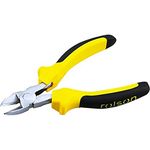 Cutting Pliers