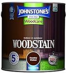 Johnstone's Woodcare Indoor and Out