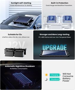 7.5W Solar Trickle Charger for 12V Batteries – Portable Panel