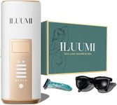 ILUUMI IPL Hair Removal Device for 