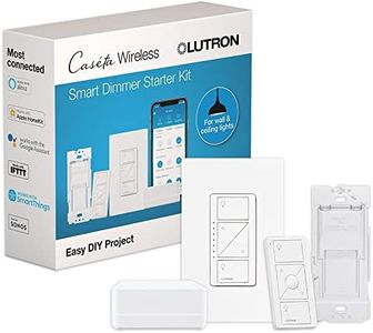 Lutron Cas