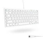 Usb Keyboard For Mac