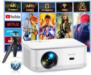 【Android TV & Electric Focus】 Proje