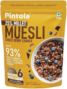 Pintola Da