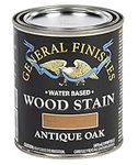 General Finishes Water Based Wood S