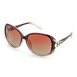 FIMILU Sunglasses for Women Trendy 