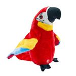 Surplex Sound Repeating Parrot Plush Plush Interactive Toy, Waving Wings Electronic Record Bird Toy Stuffed Animal Sensory Educational Toy Cute talking parrot toy Birthday Xmas Gift for Kids ＆ Baby