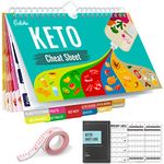 Keto Starter Kit