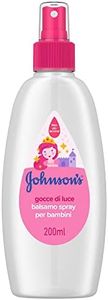 JOHNSON’S 