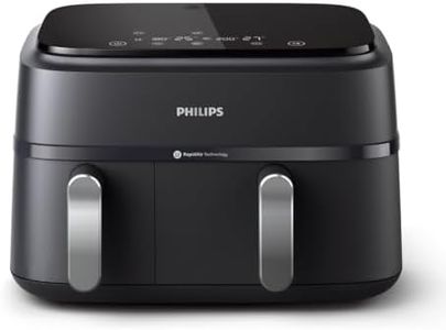 Philips Du