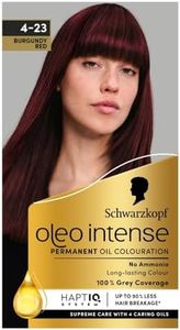 Schwarzkop