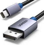 UGREEN Mini DisplayPort to DisplayP