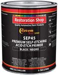 Custom Shop Premium Black Self Etching Primer, 1 Gallon - Ready to Spray Paint, Excellent Adhesion to Bare Metal, Steel, Aluminum, Fiberglass - Use on Automotive Car Parts, OEM Industrial Coating