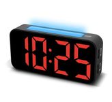 Topski Loud Alarm Clocks for Bedrooms, Digital Clock with Night Light, Large Display, USB Charger, Dual Alarm, Snooze, Dimmable Bedside Clock for Kids Heavy Sleepers Red Light