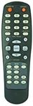 HCDZ Replacement Remote Control for Insignia KOR3551 8300355100060S NS-R2000 2.0-Ch Audio Stereo Receiver