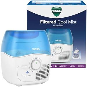 Vicks Filt