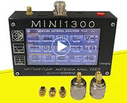 2024 Upgraded Mini1300 Antenna Anal