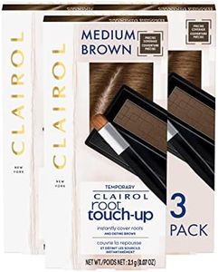 Clairol Ro