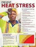 Safety Poster Accuform Heat Stress 