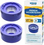 VEVA 2 Premium Vacuum HEPA Filters Set Compatible with Dyson V7 & V8 Absolute and Animal Vacuums, Filter Part # 967478