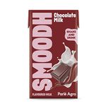 Smoodh Chocolate Milk 80ml (Pack of 40)