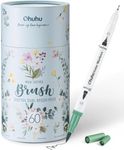 Ohuhu Markers for Adult Coloring Bo