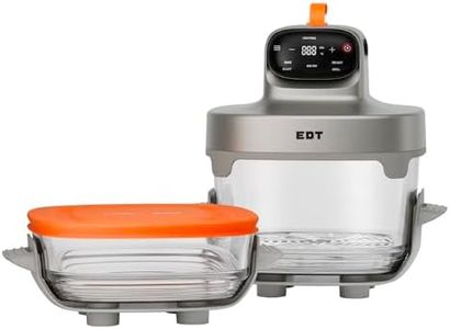 EDT Luma Z