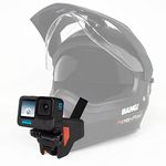 Helmet Cameras