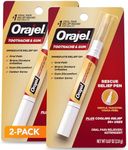 Orajel Rescue Relief Pen with Menth