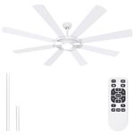 Ohniyou Ceiling Fan with Lights and Remote Control, 76 Inch Large Modern Industrial Ceiling Fans with 8 Wood Blades, 6 Speeds, Reversible, 3 CCT, Quiet DC Motor for Indoor/Outdoor,Patio, White