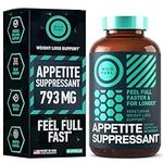 Appetite Suppressant for Weight Los