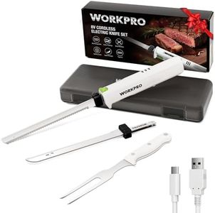 WORKPRO Co