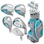 Tour Edge 2020 Lady Edge Full Set Turquoise Grey White Petite (LWSRGL11.BT-1)