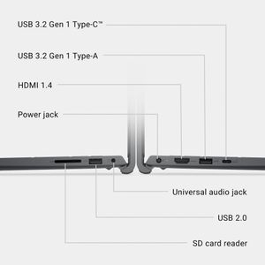 Dell 15” Laptop – Intel i7, 16GB RAM, 512GB SSD