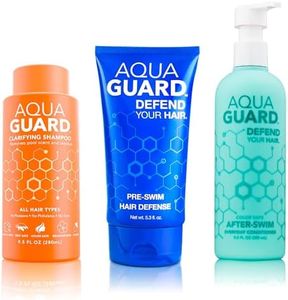 AquaGuard 