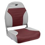 The Wise Company 8WD588PLS-661 Plastic-Frame Seats - Grey/Red