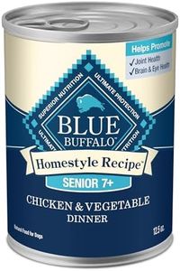 Blue Buffa