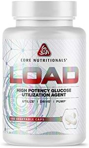 Core Nutri