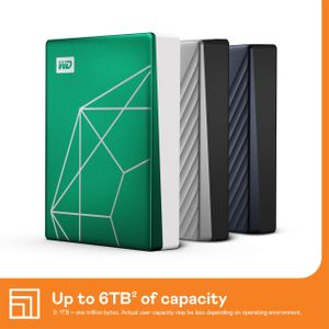 WD My Passport Ultra 6TB Portable External Hard Drive – USB-C