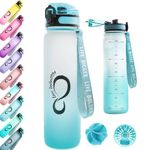 34 oz Insulated Water Bottle with 32 oz Timed Marker - Cute Gym Water Bottles with Fruit Infuser & Shaker - For Workout Fitness Travel - Locking Flip Lid (Glacier, 34oz)