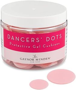 Gaynor Min