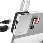 BYEASY Surface Pro 8 Docking Station, 6-in-1 Microsoft Surface Pro 8 USB-C Hub with 4K HDMI, 1000M Ethernet LAN, SD/TF Card Reader, 2 USB 3.0 - Specifically Designed Expansion Hub for Surface Pro 8