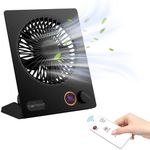 Small Desk Fan,VEMONT USB Table Fan