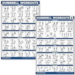 2 Pack Dumbbell Workout Exercise Po