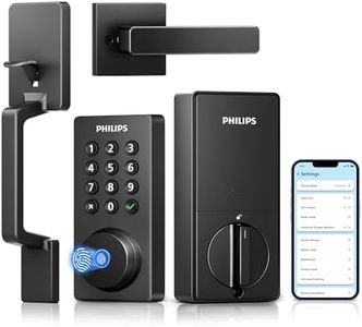 Philips Wi